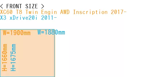 #XC60 T8 Twin Engin AWD Inscription 2017- + X3 xDrive20i 2011-